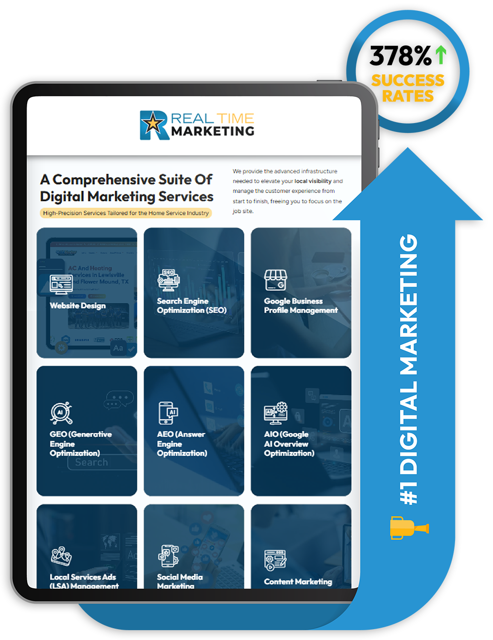 Tablet showing the Real Time Marketing services grid, with SUCCESS RATES and a #1 DIGITAL MARKETING arrow