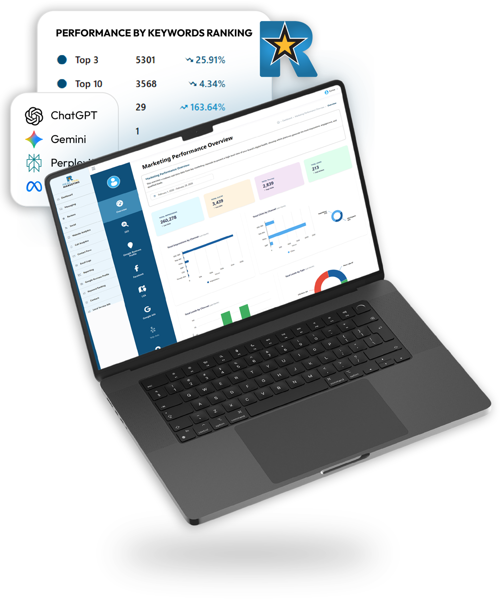 Laptop showing a marketing performance overview dashboard, with a keyword ranking panel and a list of AI platforms including ChatGPT, Gemini and Perplexity