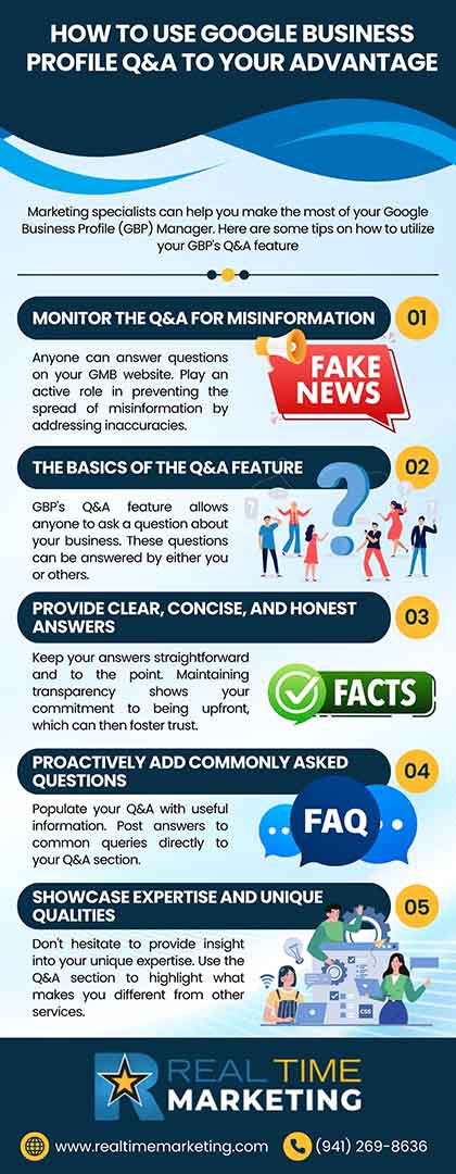 How google business profile Q&A use to your advantage