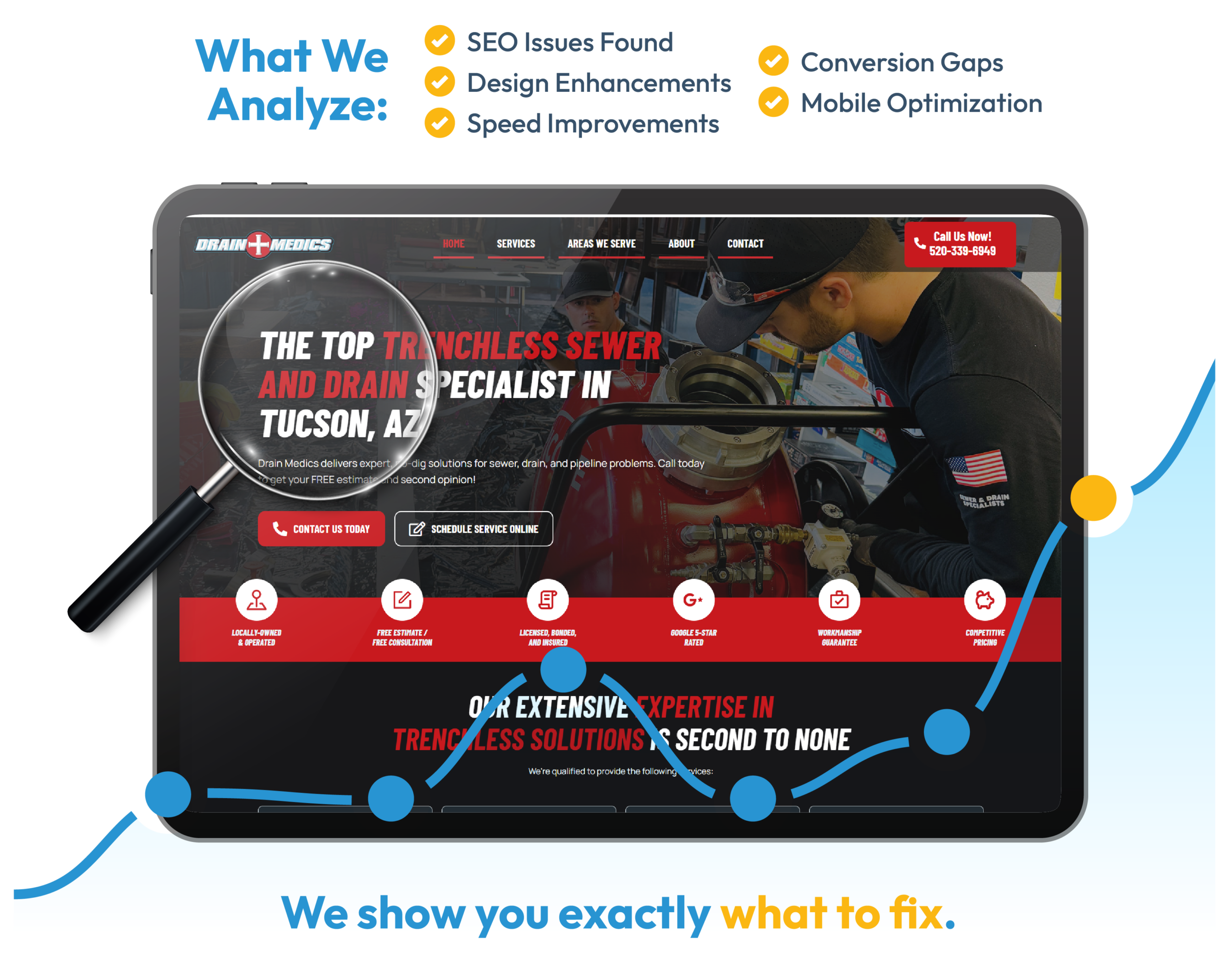 RTM_Free-Website-Audit