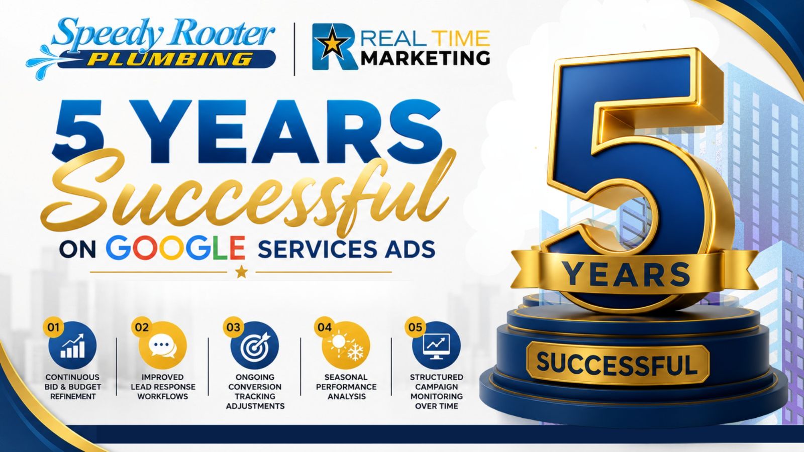 5 Years. 1 Strategy. Real Growth_ Speedy Rooter Plumbing Case Study
