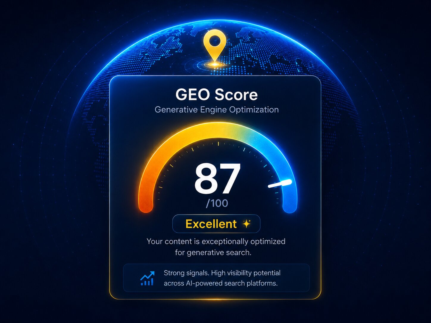 GEO score